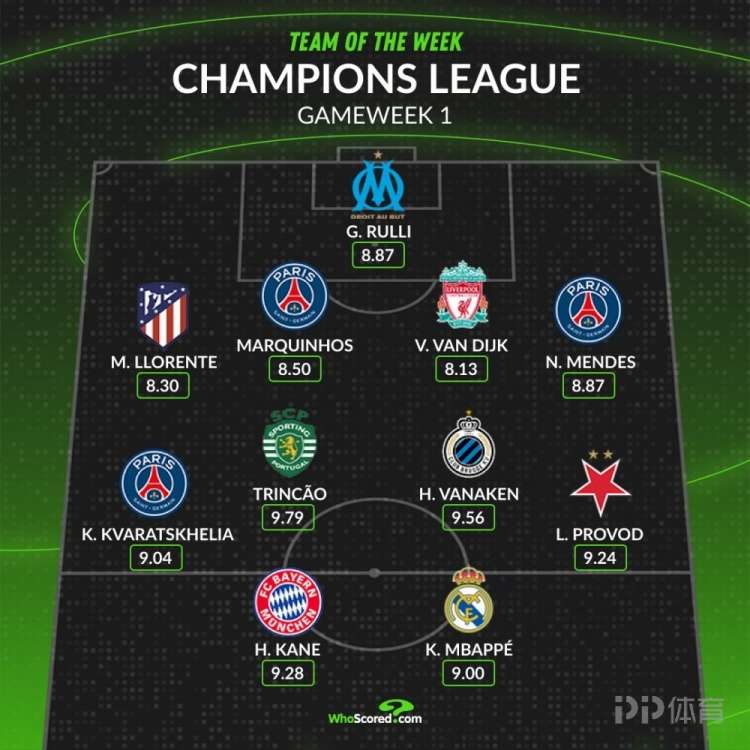 英超新赛季,金靴争夺风,哈兰德独占,bet365,bet365体育,bet365下载,bet365官网入口