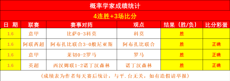 标题改写,王钰栋头球,解围意外成,bet365,bet365体育,bet365下载,bet365官网入口